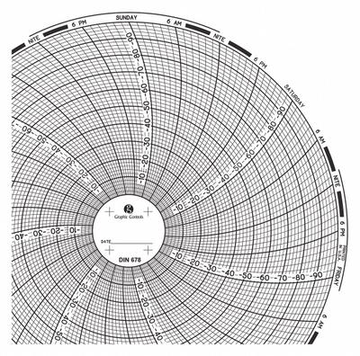 GRAPHIC CONTROLS Circular Paper Chart: Dickson, 0°F to -100°F, 0°C to -100°C, Chart 678 - Circular Charts Compatible with Dickson