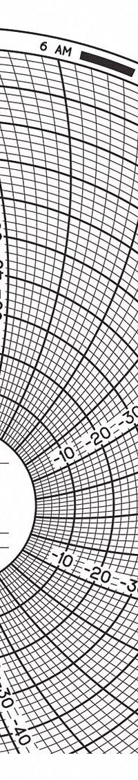 GRAPHIC CONTROLS Circular Paper Chart: Dickson, 0°F to -100°F, 0°C to -100°C, Chart 678, 60 PK. Key specifications — attr1000971: TH6; attr1001003: GRAPHIC CONTROLS; attr1001002: Temperature °F.