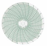 DICKSON Circular Paper Chart: Dickson, -40 to 50, C011, 4 in Circular Chart Dia, Dickson, 60 PK. Key specifications — attr1001003: DICKSON; attr1001002: Generic Number Units.