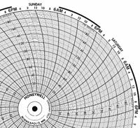HONEYWELL Circular Paper Chart: Honeywell, 75°C to -200°C, BN 24001661-058, Honeywell, 100 PK. Key specifications — Compatible with Manufacturer Model Number: DR 4200 GP/EV; Brand: HONEYWELL; Units Measured: Temperature °C.
