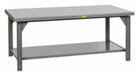 LITTLE GIANT Workbench: Fixed Ht, Steel, 60 in x 36 in, 15,000 lb Overall Load Capacity, Gray (MPN WX-3660-34). Key specifications — Brand: LITTLE GIANT.