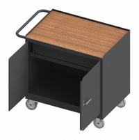 DURHAM MFG Mobile Cabinet Workbench: 36 in x 24 in, Hardboard, 1,200 lb Overall Load Capacity, Gray (MPN 3115-TH-95). Key specifications — Included Components: Handle on Side; Assembly: Fully Assembled; Brand: DURHAM MFG.