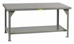 LITTLE GIANT Workbench: Fixed Ht, Steel, 36 in x 30 in, 10,000 lb Overall Load Capacity, Gray (MPN WW3036). Key specifications — Brand: LITTLE GIANT.