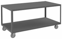DURHAM MFG Work Table: Fixed Ht, Steel, 60 in x 30 in, 1,200 lb Overall Load Capacity (MPN HMT-3060-2-95). Key specifications — Unit Type: Not Expandable or Modular; Assembly: Fully Assembled; Wheel Material: Phenolic; Frame Material Finish: Powder Coated; Mobility: Casters; Height Adjustability: Fixed Height; Frame Construction: Welded Only; Brand: DURHAM MFG.