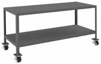 DURHAM MFG Work Table: Fixed Ht, Steel, 60 in x 24 in, 2,000 lb Overall Load Capacity (MPN MTM246030-2K295). Key specifications — Unit Type: Not Expandable or Modular; Assembly: Fully Assembled; Wheel Material: Phenolic; Frame Material Finish: Powder Coated; Mobility: Casters; Height Adjustability: Fixed Height; Caster Type: (4) Swivel Locking; Frame Construction: Welded Only.
