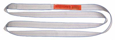 LIFT-ALL Web Sling: Type 5, Polyester, 2 Plies, 18 ft Sling Lg - Protected-Edge Polyester Endless Web Slings