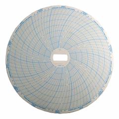 SUPCO Repl Temprtr Recrdr 7-Day Chart,PK60: Supco, -20°F to 50°F, CR87-8, Supco, CR87B/CR87J, 60 PK. Key specifications — Brand: SUPCO; Units Measured: Temperature °F.