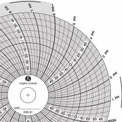 GRAPHIC CONTROLS Circular Paper Chart: Dickson, -50°C to 50°C, Chart 081, Dickson, Universal, 60 PK. Key specifications — attr1000971: THP; attr1001003: GRAPHIC CONTROLS; attr1001002: Temperature °C.