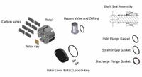 FILL-RITE Biodiesel Repair Kit: Mfr Part # BD700KTH0711, Biodiesel Repair Kit. Key specifications — Product Type: Biodiesel Repair Kit; Manufacturer Part Number: BD700KTH0711; Includes: Inlet Gasket; Compatible Brand: Fill-Rite; Compatible Grainger Part Number: 2GPM5; Compatible Manufacturer Model Number: FR701V; Compatible Series: FR700.