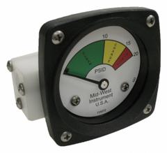 MIDWEST INSTRUMENT 3-Color Differential Pressure Indicator: 1,000 psig Max. Static Pressure, 522 (MPN 522P-020). Key specifications — Brand: MIDWEST INSTRUMENT; Accuracy: ±5% of Full Scale; Sensor Material: Buna-N; Housing Material: Acetal Plastic; Transition Points: 0 psid to 10 psid (Green) / 10 psid to 15 psid (Yellow) / 15 psid to 20 psid (Red).