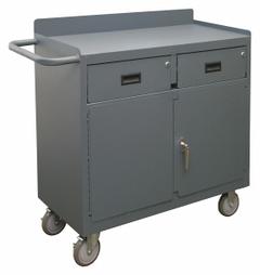 DURHAM MFG Mobile Cabinet Workbench: 42 in x 18 in, Steel, 1,200 lb Overall Load Capacity, Gray (MPN 2213A-LU-95). Key specifications — Included Components: Handle on Side; Assembly: Fully Assembled; Brand: DURHAM MFG.