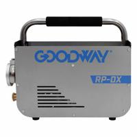 GOODWAY Heat Exchanger Tube Cleaner: 2 gpm Flow Rate, 1/4 hp Horsepower, 115V/230V AC (MPN RP-DX-60). Key specifications — Brand: GOODWAY; Voltage: 115V/230V AC.