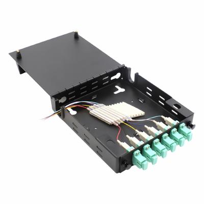 FIBERTRONICS Wall Mount Termination Box: 2 Ports, Flat - Wall-Mount Fiber Optic Termination Boxes