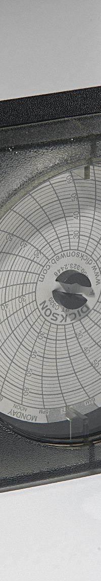 DICKSON Circular Chart Recorder: Circular Chart Recorders, Temp°C/Temp°F, 10°C to 35°C, Red Pen (MPN SC387). Key specifications — attr1000928: SC387; attr1000936: DICKSON; attr1000955: Temperature °F; attr1000942: Red Pen; attr1000958: Circular Chart Recorders; attr1029517: +/-1.0°; attr1000929: +/-2.0°; attr1000937: Not Certified.