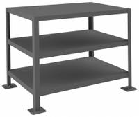 DURHAM MFG Work Table: Fixed Ht, Steel, 36 in x 24 in, 2,000 lb Overall Load Capacity, Steel (MPN MT243630-2K395). Key specifications — Brand: DURHAM MFG; Unit Type: Not Expandable or Modular.