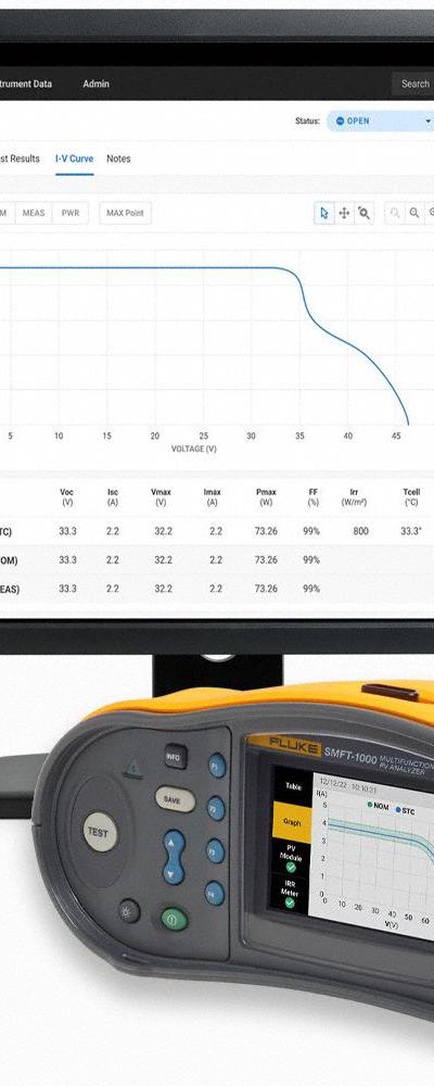 FLUKE Multifunction PV Analyzer Kit: LCD - Solar Analyzers