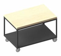 DURHAM MFG Workbench: Fixed Ht, Butcher Block, 36 in x 24 in, 1,200 lb Overall Load Capacity (MPN HMT-2436-2-MT-95). Key specifications — Assembly: Fully Assembled; Wheel Material: Polyurethane; Frame Material Finish: Powder Coated; Mobility: Casters; Height Adjustability: Fixed Height; Frame Construction: Welded Only; Brand: DURHAM MFG; Caster Mount Type: Plate.