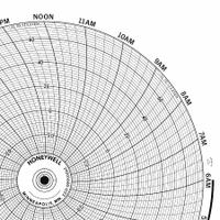 GRAPHIC CONTROLS Circular Paper Chart: Honeywell, 0°F to 1,200°F, BN 24001661-011, Temp°F, 100 PK. Key specifications — Compatible with Manufacturer Model Number: AR-100; Brand: GRAPHIC CONTROLS; Units Measured: Temperature °F.