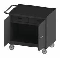 DURHAM MFG Mobile Cabinet Workbench: 36 in x 24 in, Rubber, 1,200 lb Overall Load Capacity, Gray (MPN 3116-RM-95). Key specifications — Included Components: Handle on Side; Assembly: Fully Assembled; Brand: DURHAM MFG.
