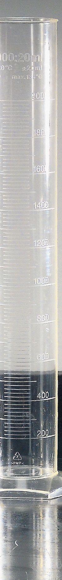 APPROVED VENDOR Graduated Cylinder Kit: Polypropylene, 1 L_50 mL_100 mL_250 mL_500 mL, Hexagon (MPN 7Y382). Key specifications — attr1370610: Hexagon; attr1370612: Colorless; attr1370591: To Contain (TC); attr1370582: APPROVED VENDOR.