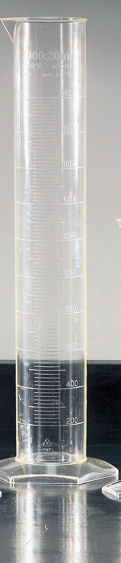 APPROVED VENDOR Graduated Cylinder Kit: Polypropylene - Plastic Graduated Cylinder Sets
