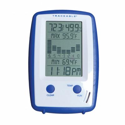 TRACEABLE Thermohygrometer: Humidity/Temp/Time (MPN 6418) - Desk & Wall Mount Meters with Clock