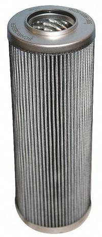 SCHROEDER Hydraulic Filter Element: 933246Q, SBF-9020-8Z5B, HC9020FKN8H, 1.07.08D05BN, Fiberglass. Key specifications — attr95749: 5; attr98900: SCHROEDER.