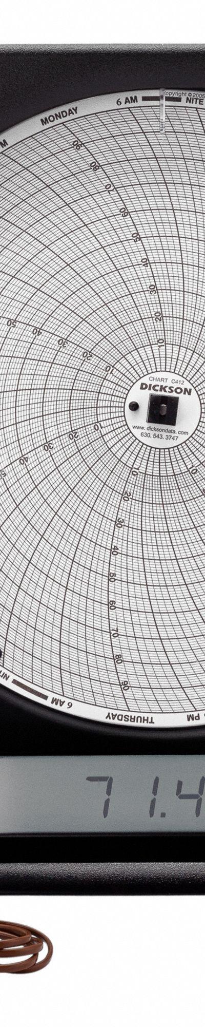 DICKSON Circular Chart Recorders: Circular Chart Recorders