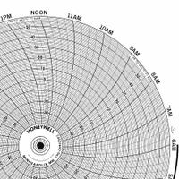 GRAPHIC CONTROLS Circular Paper Chart: Honeywell, -50°C to 25°C, BN 24001660-048, Honeywell, 100 PK. Key specifications — Compatible with Manufacturer Model Number: DR 4200 GP/EV; Brand: GRAPHIC CONTROLS; Units Measured: Temperature °C.