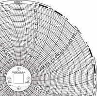GRAPHIC CONTROLS Circular Paper Chart: Dickson, 0°F to 200°F, 0°C to 200°C, Chart 665, 60 PK. Key specifications — attr1000971: KT6; attr1001003: GRAPHIC CONTROLS; attr1001002: Temperature °F.