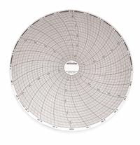 DICKSON Circular Paper Chart: Dickson, 0°F to 1,000°F, 0°C to 1,000°C, C441, Dickson, 60 PK. Key specifications — attr1000971: KT8-30; attr1001003: DICKSON; attr1001002: Temperature °F.