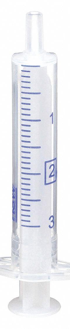 NORM-JECT All-Plastic Syringe: 2 mL Capacity - mL, Luer Slip, Polypropylene, Polypropylene, HDPE (MPN NJ-4606027-02). Key specifications — Attachment Type: Luer Slip; Plunger Material: HDPE; Sterile/Non-Sterile: Sterile; Tip Material: Polypropylene; Barrel Material: Polypropylene; Brand: NORM-JECT; Compatible Needles: Sharp, Tri-Bevel Needles; Includes Needles: No.