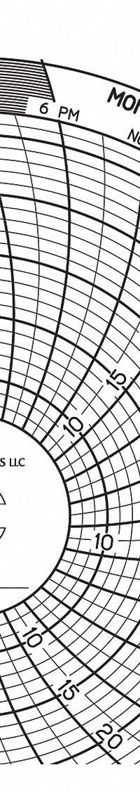 GRAPHIC CONTROLS Circular Paper Chart: Dickson, 7°C to 32°C, Chart 208, Dickson, Universal, 60 PK. Key specifications — attr1000971: PR4; attr1001003: GRAPHIC CONTROLS; attr1001002: Temperature °C.