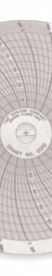 DICKSON Circular Paper Chart: Dickson, 0°F to 100°F, C010, 4 in Circular Chart Dia, Dickson, 60 PK. Key specifications — attr1000971: PW451; attr1001003: DICKSON; attr1001002: Temperature °F.