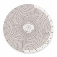 DICKSON Circular Paper Chart: Dickson, 0°F to 100°F, C010, 4 in Circular Chart Dia, Dickson, 60 PK. Key specifications — attr1000971: PW451; attr1001003: DICKSON; attr1001002: Temperature °F.