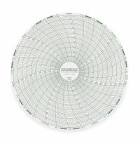 DICKSON Circular Paper Chart: Dickson, -100°F to 0°F, -100°C to 0°C, C678, Dickson, 60 PK. Key specifications — attr1000971: KT663; attr1001003: DICKSON; attr1001002: Temperature °F.