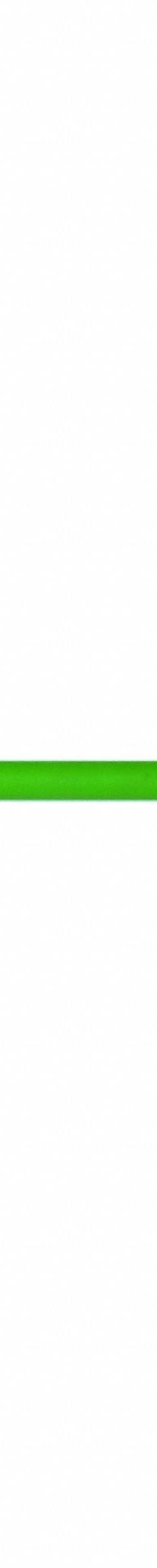 MURRELEKTRONIK Cordset: Cat6, M12 Male Straight x RJ45 Female Straight, 15 m Lg, PUR, Green, X (MPN 7000-51551-7901500). Key specifications — Brand: MURRELEKTRONIK; Cable Jacket Color: Green; End 2 Coding: X; IP Rating: IP67; Performance Category: Cat6.