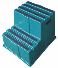 APPROVED VENDOR Step Stool: 2 Steps, 1.6 ft Overall Ht, 500 lb Load Cap, Plastic, 1.6 ft Standing Ht (MPN 44ZJ61). Key specifications — Brand: APPROVED VENDOR; Color: Green; Includes: Replacement Foot Pads.
