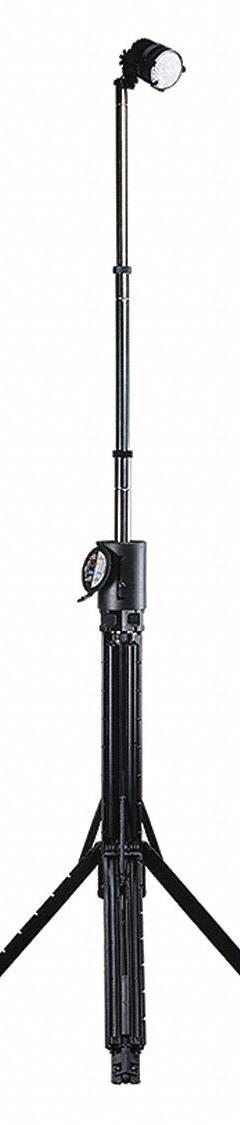 FOXFURY Remote Area Lighting System: LED, 5,600 lm Max Brightness, 4 No. of Brightness Levels, IPX7 (MPN 200-800). Key specifications — Operating Voltage: 12V DC; Frame Color: Black; Brand: FOXFURY.