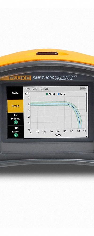 FLUKE Multifunction PV Analyzer Kit: LCD - Solar Analyzers