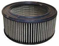 SOLBERG Filter Cartridge: Polyester, 4.87 in Overall Ht, 9 1/2 in Inside Dia, 12 9/16 in Outside Dia (MPN 32-21). Key specifications — attr59866: 32-21; attr59869: SOLBERG; attr59875: F8-134.