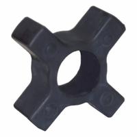 LOVEJOY Jaw Coupling Insert: L070 Coupling Size, 1 3/8 in Outside Dia, Inch, 1,750 RPM Max Speed (MPN 68514410393). Key specifications — attr662280: 0.07; attr662259: LOVEJOY.