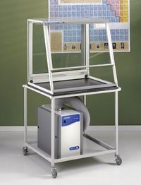 LABCONCO Demonstration Hood System: Protector Demonstration, 39 in Overall Wd, 5 3/4 ft Overall Ht (MPN 3945001). Key specifications — Assembly: Fully Assembled; Brand: LABCONCO; Work Surface Material: Epoxy Resin; Base/Stand Included Input: No (Required); Base/Stand Included: No (Required); Blower Included: No (Not Required); Work Surface Included: Yes.