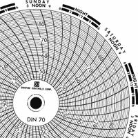 GRAPHIC CONTROLS Circular Paper Chart: Dickson, 45°F to 90°F, 45°C to 90°C, Chart 070, 60 PK. Key specifications — attr1000971: EV4; attr1001003: GRAPHIC CONTROLS; attr1001002: Temperature °F.