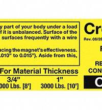 MAG-MATE Replacement Capacity Sticker: 900190, Below-the-Hook Lifting Magnets. Key specifications — Brand: MAG-MATE; Manufacturer Part Number: 900190; Product Type: Capacity Sticker.