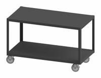 DURHAM MFG Work Table: Fixed Ht, Steel, 72 in x 30 in, 1,200 lb Overall Load Capacity (MPN HMT12G30725PU295). Key specifications — Sub-brand: [Delete]; Unit Type: Not Expandable or Modular; Assembly: Fully Assembled; Wheel Material: Polyurethane; Frame Material Finish: Powder Coated; Mobility: Casters; Height Adjustability: Fixed Height; Caster Type: (4) Swivel Locking.