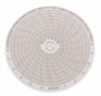 DICKSON Circular Paper Chart: Dickson, C026, 4 in Circular Chart Dia, Dickson, PW455/PW474, 60 PK. Key specifications — attr1000971: PW455; attr1001003: DICKSON; attr1001002: Pressure.