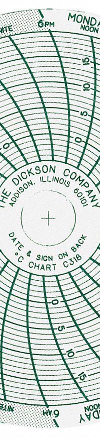 DICKSON Circular Paper Chart: 15°C to 10°C, C312, 3 in Circular Chart Dia, SC377, Temp°C, 60 PK. Key specifications — attr1000971: SC377; attr1001003: DICKSON; attr1001002: Temperature °C.