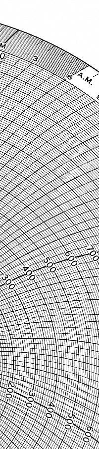 GRAPHIC CONTROLS Circular Paper Chart: Honeywell, 0°C to 150°C, BN 24001661-070, Honeywell, 100 PK. Key specifications — Compatible with Manufacturer Model Number: DR 4200 GP/EV; Brand: GRAPHIC CONTROLS; Units Measured: Temperature °C.