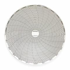 DICKSON Circular Paper Chart: Dickson, 0°F to 250°F, 0°C to 250°C, C432, Dickson, 60 PK. Key specifications — attr1000971: KT8P0; attr1001003: DICKSON; attr1001002: Temperature °F.